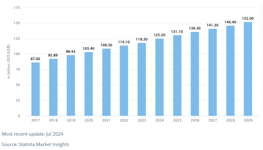 Tendances actuelles du marché immobilier commercial au Luxembourg 2 current trends in the Luxembourg commercial real estate market - 1
