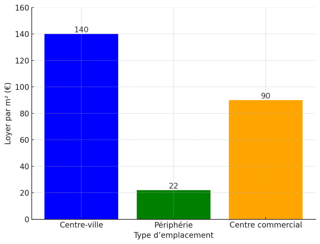 L’Avantage Fiscal du Luxembourg : Pourquoi Déménager Votre Bureau dans le Grand-Duché Peut Tout Changer 2 image